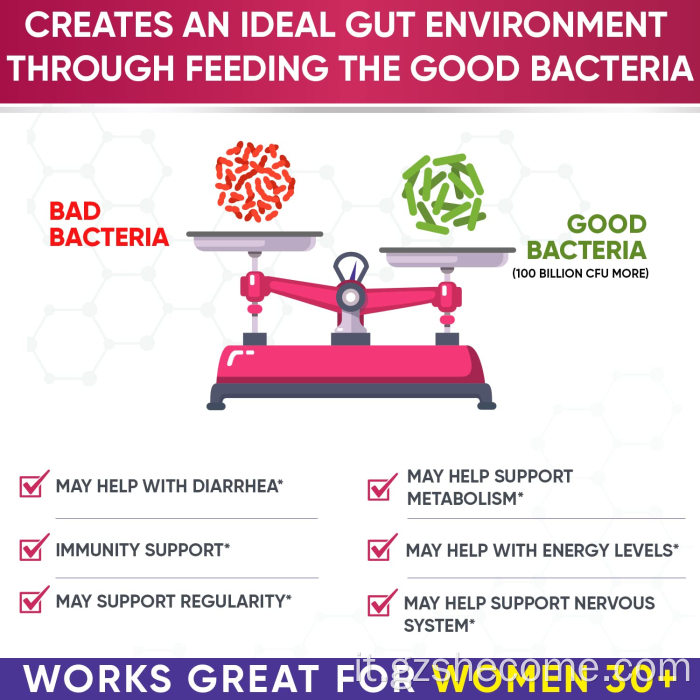 Probiotici per donne 100 miliardi di CFU con prebiotici